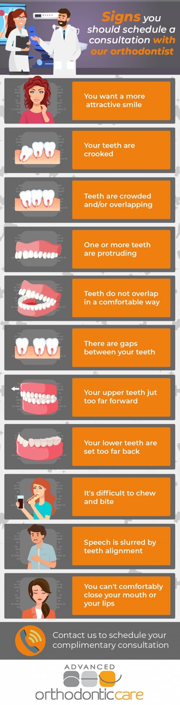 Infographic showing the reasons you should visit an orthodontist such crowded teeth